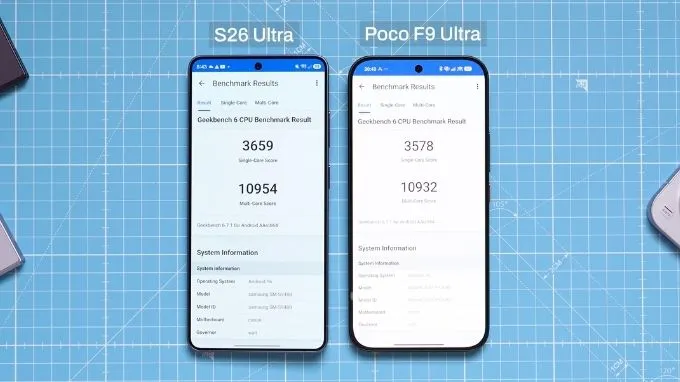 Cả hai máy cho kết quả benchmark tương đối sát nhau